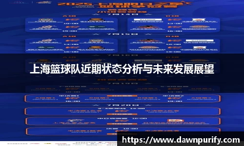 上海篮球队近期状态分析与未来发展展望